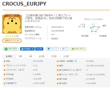 株式会社ゴゴジャンのプレスリリース画像2