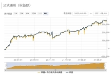 株式会社ゴゴジャンのプレスリリース画像4