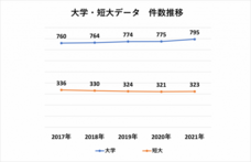 株式会社ナビットのプレスリリース画像2