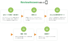 エクシードシステム株式会社のプレスリリース画像2