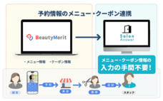 エクシードシステム株式会社のプレスリリース画像2