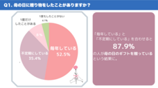 アクティア株式会社のプレスリリース画像1