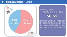 アクティア株式会社のプレスリリース画像1