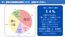 アクティア株式会社のプレスリリース画像1