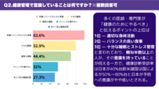 アクティア株式会社のプレスリリース画像1