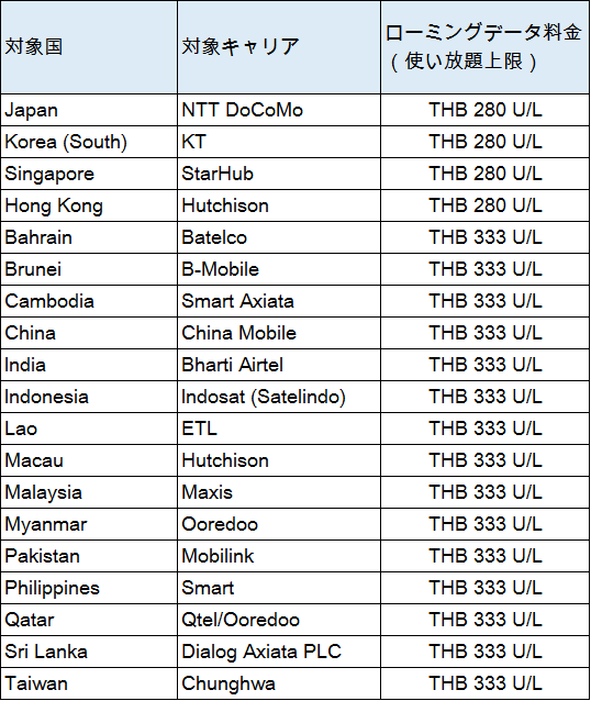 a2network株式会社のプレスリリース画像1