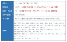 a2network株式会社のプレスリリース画像2