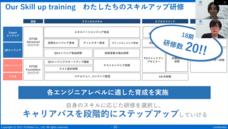 株式会社ProVisionのプレスリリース画像2