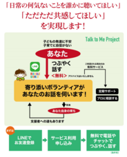 MARBLE WORLDのプレスリリース画像1