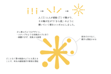 きら星株式会社のプレスリリース画像1