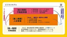 きら星株式会社のプレスリリース画像1