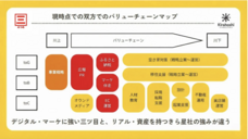きら星株式会社のプレスリリース画像1