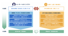 きら星株式会社のプレスリリース画像4