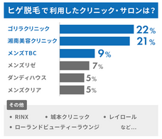 Castlyのプレスリリース画像5