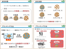 株式会社中西製作所のプレスリリース画像1