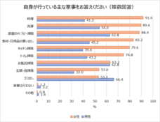 株式会社ダスキンのプレスリリース画像5