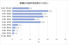 株式会社ダスキンのプレスリリース画像8