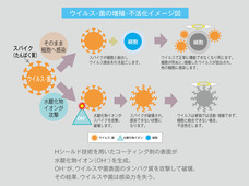 ハドラスホールディングス株式会社のプレスリリース画像2