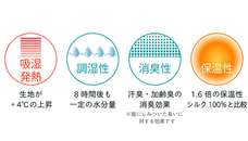 株式会社長谷川商店のプレスリリース画像2
