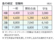 一般社団法人　食の学問体系化研究所のプレスリリース画像1