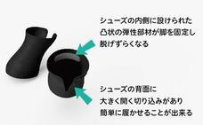 犬の靴屋さんDogSoxxのプレスリリース画像8