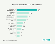 Qrious合同会社のプレスリリース画像1