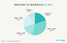 Qrious合同会社のプレスリリース画像4