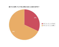 株式会社MEDIKのプレスリリース画像2