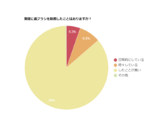 株式会社MEDIKのプレスリリース画像4