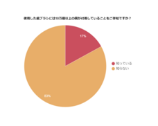 株式会社MEDIKのプレスリリース画像1