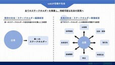 株式会社Saccoのプレスリリース画像1
