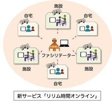 株式会社リリムジカのプレスリリース画像1