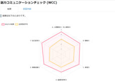 霞が関ナレッジスクエアのプレスリリース画像1