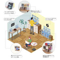 株式会社藤巧芸のプレスリリース画像3