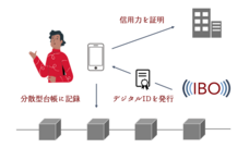 Internetbar.org Instituteのプレスリリース画像1