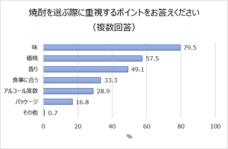 高橋酒造株式会社のプレスリリース画像5