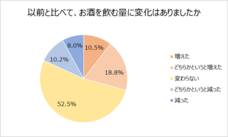 高橋酒造株式会社のプレスリリース画像3