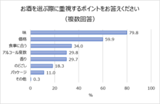 高橋酒造株式会社のプレスリリース画像4
