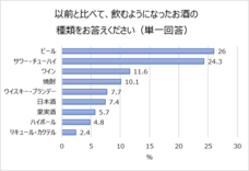 高橋酒造株式会社のプレスリリース画像6