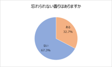 高橋酒造株式会社のプレスリリース画像7