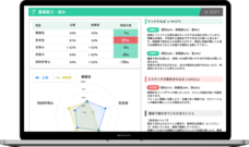 株式会社グレート・ビーンズのプレスリリース画像2