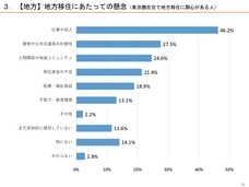 株式会社all in houseのプレスリリース画像7