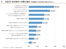 株式会社all in houseのプレスリリース画像8