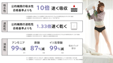 株式会社azukiのプレスリリース画像5