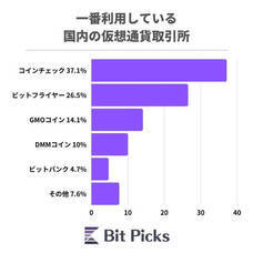 株式会社エンカラーズのプレスリリース画像1