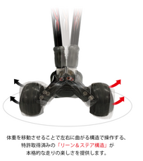 マイクロスクーター・ジャパン株式会社のプレスリリース画像2