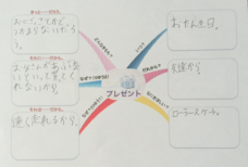 株式会社らくとのプレスリリース画像6