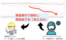 株式会社エナジービジョンのプレスリリース画像1
