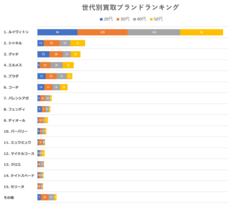 カイトリウォッチニアン株式会社のプレスリリース画像1