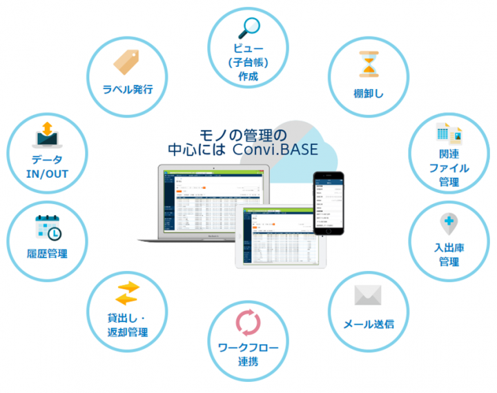 株式会社コンビベースのプレスリリース画像2